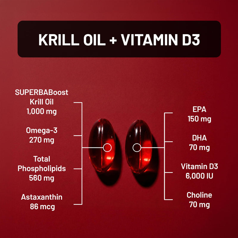 NatureWise Krill Oil 1,000 mg + Vitamin D3 6,000 IU - SUPERBAboost Concentrated Antarctic Krill Oil - Omega-3 EPA & DHA, Phospholipids & Astaxanthin - Non-GMO - 60 Softgels[30 Day Supply]