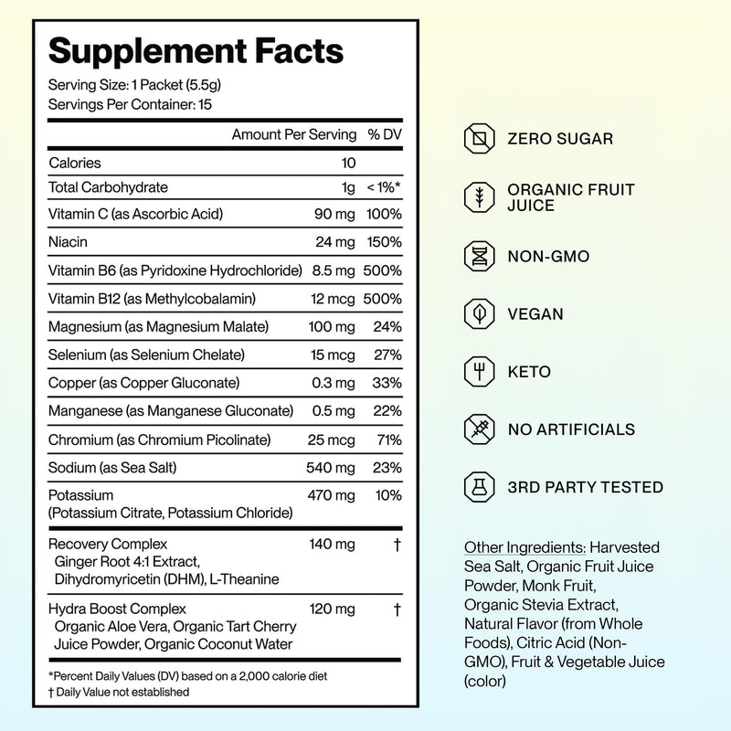 Feel Goods Hydration+, Sugar Free Electrolyte Powder Packets - 12 Count | Hydration Plus with 1,100mg Electrolytes with Magnesium, Potassium & Vitamins - Keto & Vegan, Energy Boost - 12 Variety Pack 12 Servings (Pack of 12)
