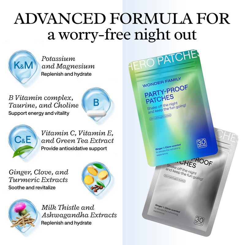 WONDER FAMILY Recovery Patches for Women & Men – Clear Mornings After Parties and Nights Out – Contain Vitamins A, C, D, E, & B, Ashwagandha, Boswellia, Glutathione, Milk Thistle Extract (Silver)