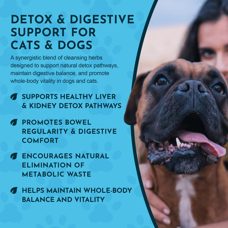 Animal Essentials Body Cleanse Liver Support for Dogs & Cats, 2 fl oz - Made in USA, Alcohol Free, Healthy Immune System 2 Fl Oz (30 ml)