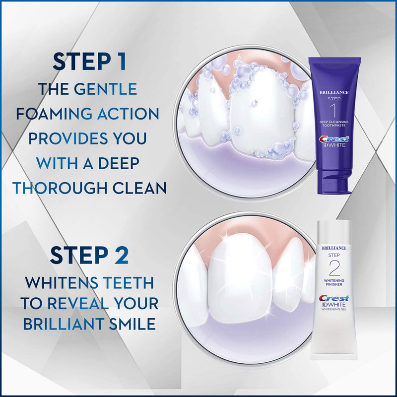 Crest 3D White Brilliance 2 Step Kit, Deep Clean Toothpaste (4oz) + Teeth Whitening Gel (2.3oz) 1 Ounce (Pack of 1) - BeesActive Australia