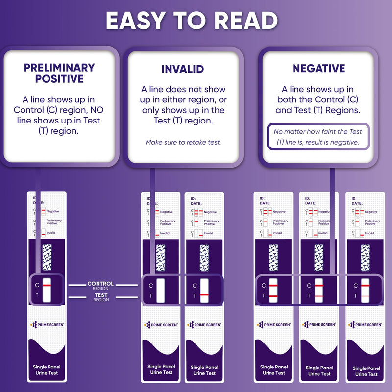Prime Screen [25 Pack] Fentanyl Urine Test Kit - Dip Card Testing Fentanyl Use - WFTY-114