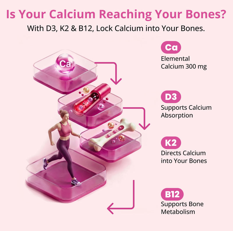 Calcium Supplements for Women - Calcium 1200 mg with Vitamin D3 | 4-In-1 High Absorption Calcium Citrate with Vitamin D3 K2 & B12 for Bone Density & Strength - Non-GMO, 120 Vegan Capsules
