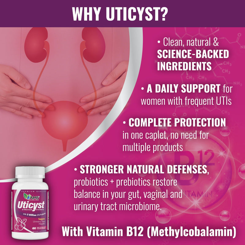 America Medic & Science UtiCyst 60ct – Probiotic & Cranberry Formula for Urinary Tract & Bladder Health – Supports Immune Balance – Daily Wellness Supplement for Women- 60 caplets
