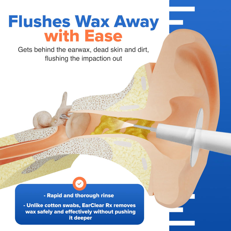 EarClearRX Flexible Tip Kit – Complete at-Home Ear Cleaning Kit for Adults & Kids - Easy-to Use Ear Cleaner - Includes Bottle Washer, Basin, 20 Disposable Tips, Microfiber Towel & Otoscope Penlight - BeesActive Australia