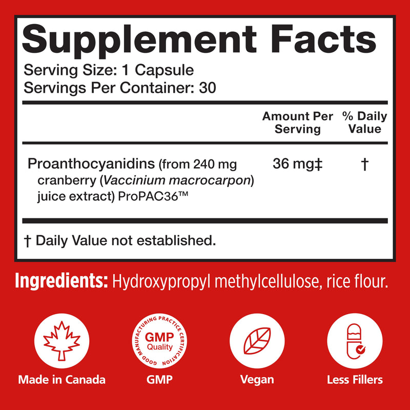 Szio+ Utiva Cranberry PACs – Clinically Studied Ingredients 36mg PACs Extract - UTI Prevention for Women - Urinary Tract Health – Cranberry Supplement Pills for Bladder Health, 30 Vegi Capsules 30 Count (Pack of 1) - BeesActive Australia