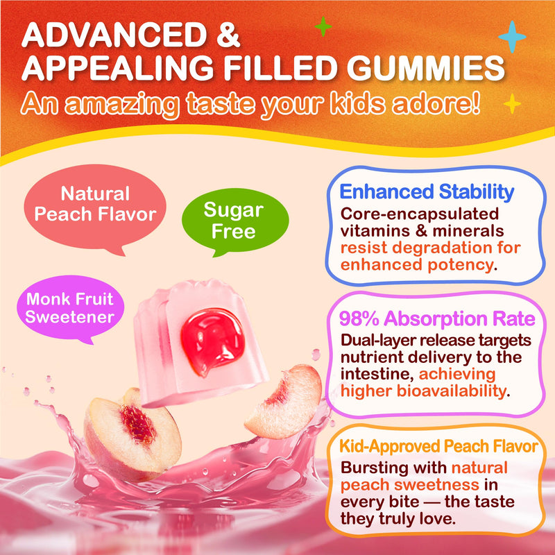 Sugar Free Kids Multivitamin Gummies - Kids Vitamins with Iron, Probiotics & Omega-3 for Healthy Growth - Plus Elderberry, Vitamin C, D3 & Zinc for Immunity - Ages 4-12, Natural Peach Flavor 60 Count (Pack of 2)