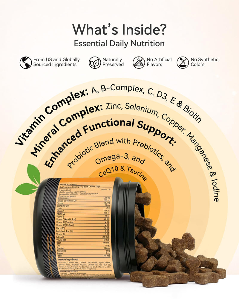 5-in-1 Advanced Multivitamin for Dogs - Daily Dog Vitamins with 1 Billion Probiotics, CoQ10, Lutein & Omega 3 - Skin, Coat, Heart, Eye & Gut Health Supplement - 120 Chews Chicken
