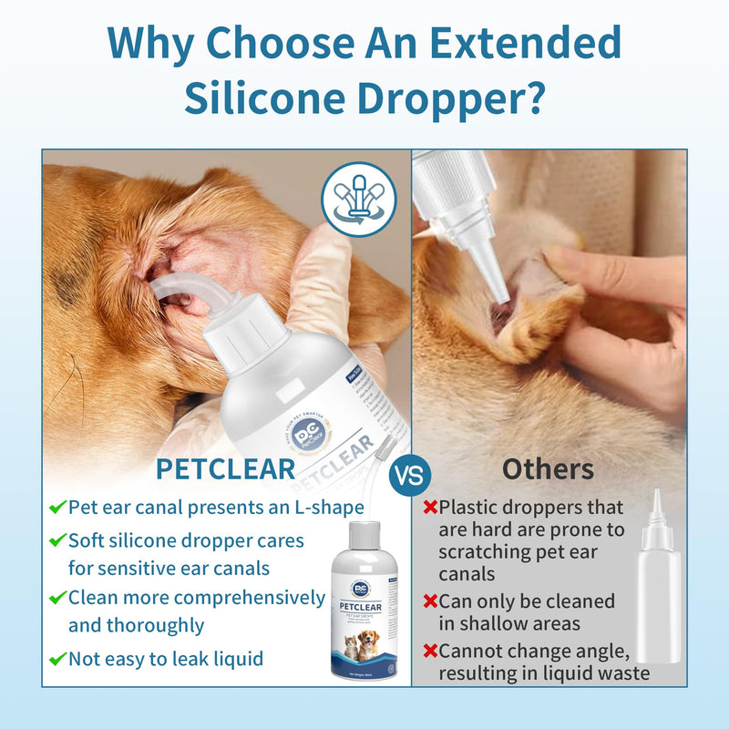 Dog Ear Cleaner, Contains Aloe Vera, Relieves Itching, Removes Earwax Buildup, Debris, Odors, Non Irritating, with Extended Soft Silicone Dropper, For Dogs and Cats, 1 Bottles (2.03 oz in total) White 1 Bottle (2.03 oz in total)