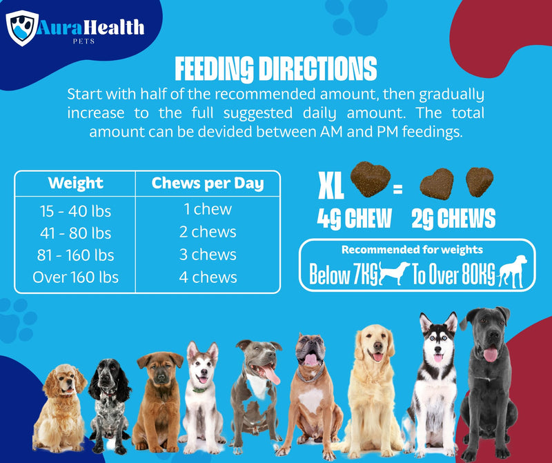 CREATINE PAWER 120 XL Chews up to 4-month supply for Working, Senior, & Injured Dogs 14-in-1 XtraStrength: Creatine, L-Carnitine & Taurine. Muscles, Performance, Energy & Recovery, Salmon Flavour