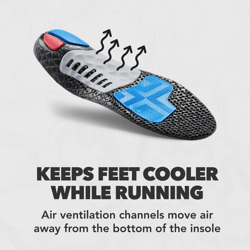 Spenco Total Support Run Shoe Insole Men's 12-13.5/ Women's 13-14.5 - BeesActive Australia