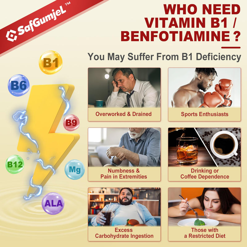 Vitamin B1 Benfotiamine Gummies 500mg – B1 B6 B12 Vitamins & Magnesium | Energy Metabolism, Healthy Nervous System | Chewable B Complex for Adults & Kids | Vegan, Sugar Free, 60 Ct 60 Count (Pack of 1)