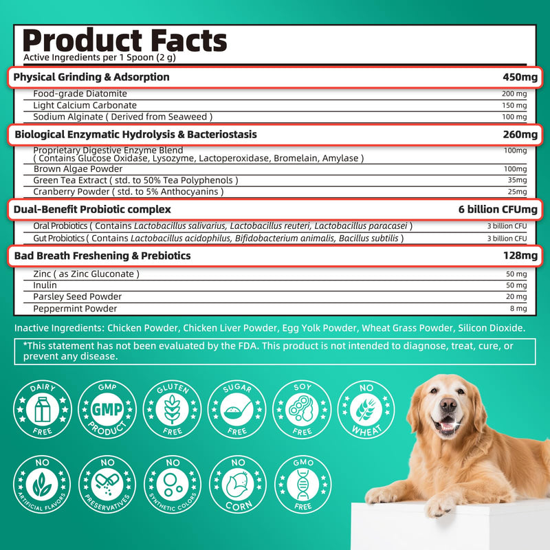 Dog Dental Powder – Teeth Cleaning Powder with 6B CFU Probiotics, Enzymes & Antioxidants, Plaque & Tartar Off, Fresh Breath Support, 75 Days, Mint Chicken Flavor, No Brushing Oral Care 5.29 Ounce (Pack of 1)