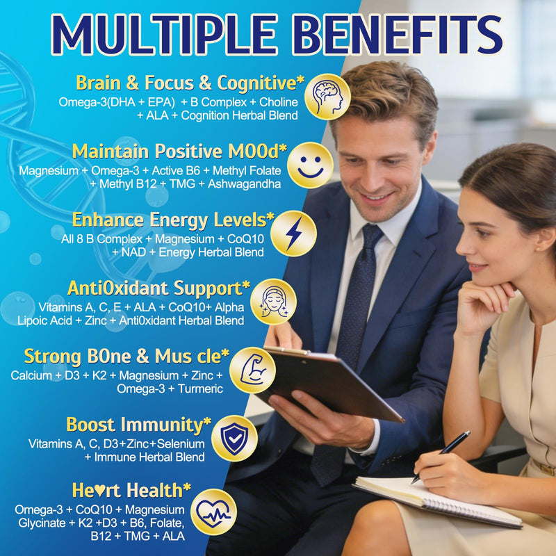 Adults Methylated Multivitamin Gummies: Sugar Free Daily Vitamin B Complex with Methyl Folate B12 D3 Methylfolate CoQ10 Calcium Omega - MTHFR Overall Health Support for Women Men(60Count) Mixed Berry 60 Count (Pack of 1)