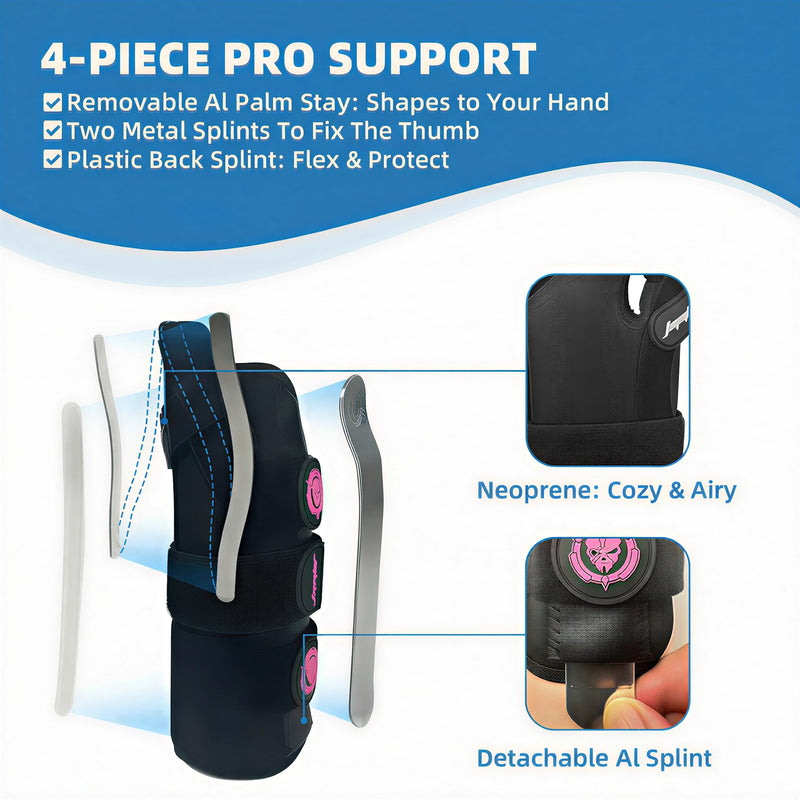 JUPITER Carpal Tunnel Wrist Brace with Thumb Support, Day & Night Thumb Spica Splint for Right Hand, Ideal for De Quervains Tenosynovitis, Tendonitis & Typing Pain Relief - Small/Medium, Black-Pink for Men & Women Right Hand-Pink
