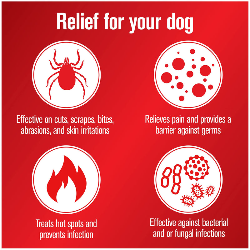 Sulfodene Dog Wound Care Ointment, Relieves Pain & Prevents Infection For Dog Cuts, Scrapes, Bites and Injuries, 2 Ounce - BeesActive Australia