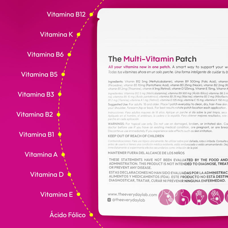 Multi-Vitamin Patch (24 Count) | Daily Vitamin Patch for Energy, Immune Support & Wellness | Easy-to-Use Topical Patch, No Pills 1 Count (Pack of 24)