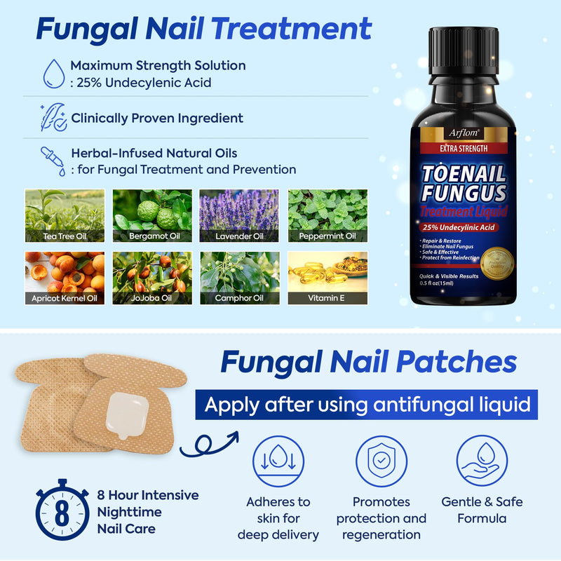 Toenail Fungus Treatment Kit: 2 Pcs Extra Strength 25% Undecylenic Acid Solution & 14 Fungal Nail Renewal Patches - for Toe Nail & Fingernail with Tea Tree Oil