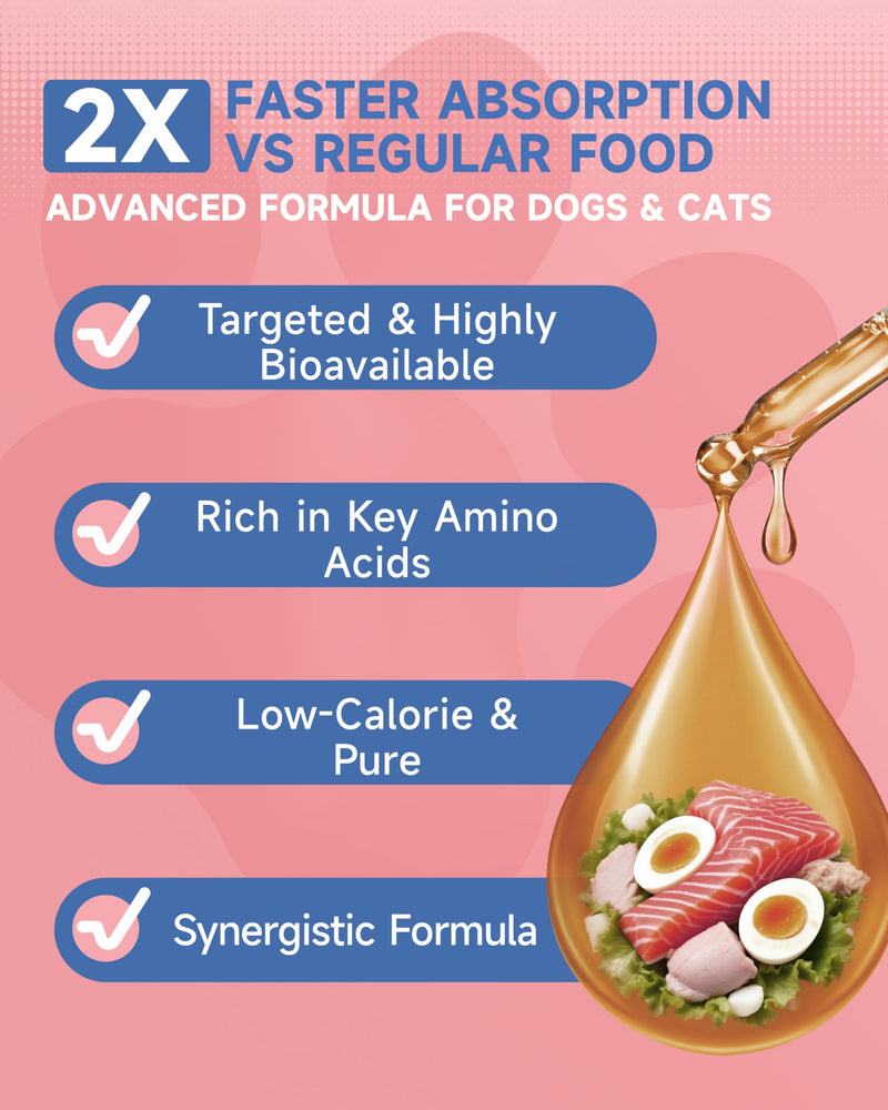 Collagen for Dogs & Cats - Skin and Coat Supplements- Joint Supplements - Support Digestion & Gut Health - with Collagen Peptides MSM, Omega 3 Hyaluronic Acid, Biotin - Roast Chicken Flavor