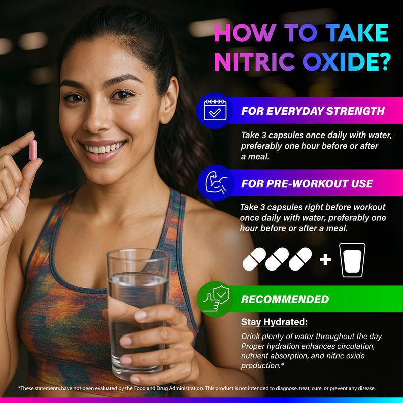 Nitric Oxide Booster 2250 mg - Muscles, Energy & Circulation - 90 Capsules | Nitric Oxide Supplement for Men & Women - Pine Bark | L-Arginine | L-Citrulline | Beet Root | Vitamin C & B12 - Lab Tested