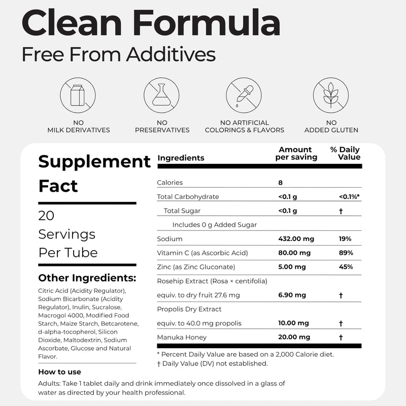 5 in 1 Immunity Plus – Immune Support & Antioxidant Supplement – Vitamin C, Zinc, Manuka Honey, Rosehip & Propolis – Natural Zesty Orange Flavor – 60 Day Supply Effervescent Tablets 60 Count (Pack of 1)