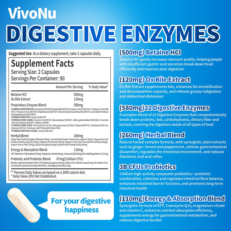 VivoNu Digestive Enzymes | 22 Enzymes with Organic Prebiotics & Probiotics | Supports Digestion* of Protein, Carbs, Fiber & Dairy | 180 Capsules 180 Count (Pack of 1)