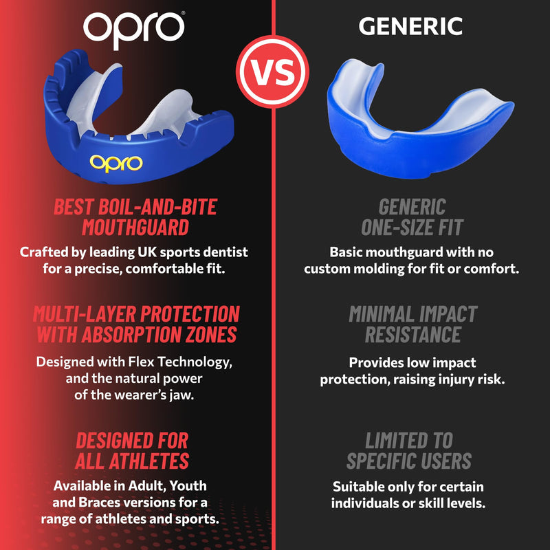 OPRO Gold Level Braces Mouth Guard, Moldable Mouthguard for Comfort & Fit for Boxing, Hockey, MMA, UFC, Football, Braces Protection, Youth & Adult Mouthguard with Case Included, White White/Gold - BeesActive Australia