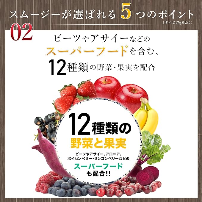 MDC Metabolic Ennatural Beauty Berry Smoothie (approx. 15 servings 255g / 49.6kcal per cup) No synthetic sweeteners (enzymes/polyphenols/lactic acid bacteria) Meal replacement Fasting Beauty - BeesActive Australia