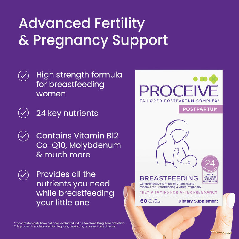 Proceive Breastfeeding Moms Vitamins, 1 Month Supply, 60 Capsules | Postnatal Supplement After Childbirth, 24 Key Nutrients, Fourth Trimester Support, Postpartum New Mums, Vegan Daily Nutrition
