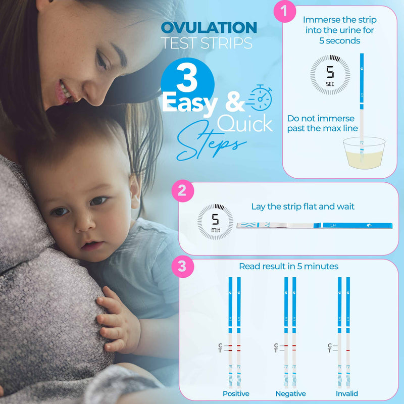 Clinical Guard 35 Pregnancy Tests Strips and 40 Ovulation Test Strips Fertility Kit and Early Detection OPK LH HCG Combo Pack - BeesActive Australia