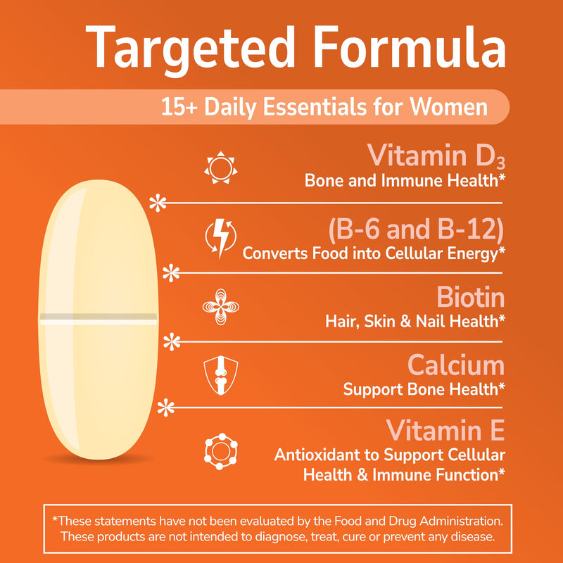 21st Century One Daily Women's Multivitamin Tablets, 100 Count | Complete Daily Multivitamin & Multimineral, Compare VS. One A Day® Women's, Women with 16 Essential Nutrients for Energy 100 Count (Pack of 1)