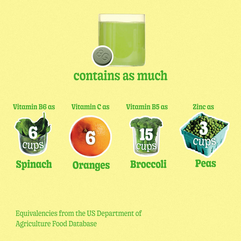 8G 8Greens Supergreens Effervescent Tablets, Lemon Lime, 10 Servings | Boosts Metabolism, Immunity & Focus; Contains Aloe vera, spirulina & chlorella; Vitamins C, B6, B12 & folate; Doctor-Backed