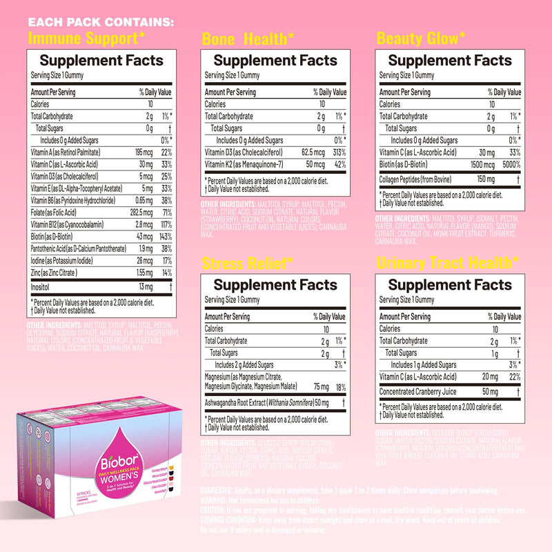 Biobor Women's 30+ Daily Multivitamin Gummy Pack, 14-Day Supply | Daily Wellness Gummies for Beauty, Mood, Urinary Tract, Bone and Immune Support with Collagen, Biotin, Cranberry and D3 + K2 WOMEN Mixed 70 Count (Pack of 1)