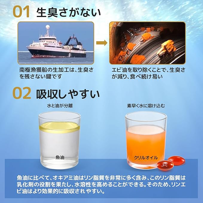 Krill Oil Rich in Astaxanthin Omega3 Omega3 DHA EPA Supplement 90 Tablets Made in Japan JHc - BeesActive Australia