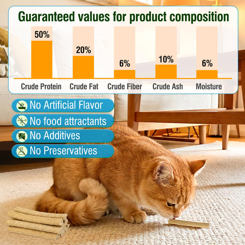 3.52oz Freezed Dried Cat Teething Sticks, Cat Chew Stick for Dental Care, Salmon Chicken Flavour Cats Treats, Feline Freshens Breath Snacks