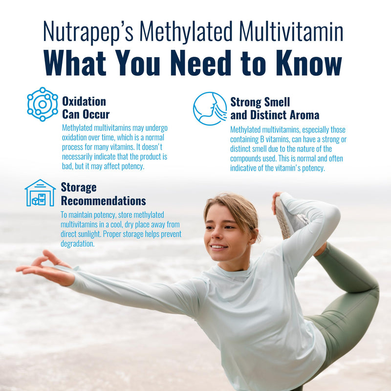 NutraPep Methylated Multivitamin for Men Women - 5-MTHF Riboflavin | Vitamin B2 B6 B12 B Complex Trimethylglycine Methyl Folate L Methylfolate Capsules Supplement