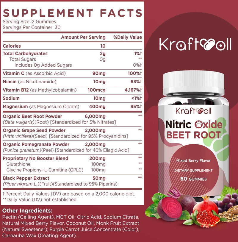 Nitric Oxide Beet Root Gummies with Grapeseed Powder, Pomegranate Powder, Vitamin C & B12 ‚Äì Sugar-Free, Mixed Berry Flavor ‚Äì 60 Gummies 60 Count (Pack of 1)