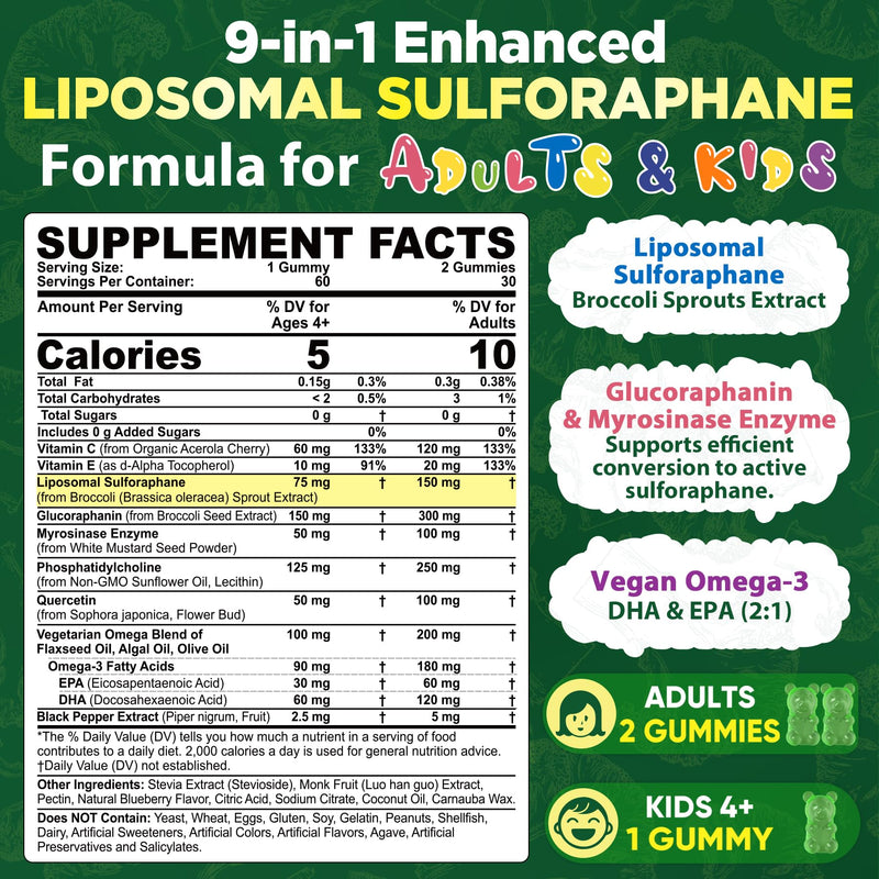 Liposomal Sulforaphane Supplement, Broccoli Gummies for Kids 4+ & Adults | Broccoli Sprouts Extract w/Myrosinase, Omega-3, Vitamin C, E, Supports Cognitive, Brain, Cellular Health, Antioxidant, 120Cts 60 Count (Pack of 2)