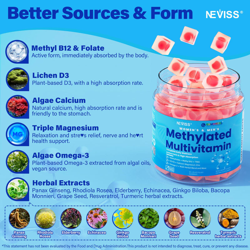 Methylated Multivitamin for Women & Men Gummies w/ Omega-3, Calcium, D3 K2, Methylfolate & B12, TMG, Daily Vitamin A, C, E, B Complex, Magnesium, CoQ10, Probiotic for Overall Health- Vegan, 2 Pack 60 Count (Pack of 2)