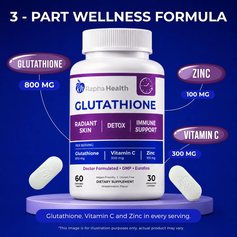 Glutathione Supplements with Vitamin C & Zinc | Advanced Antioxidant | Each serving delivers 300 mg of Vitamin C and 100 mg of Zinc - Immune Support 60 Count (Pack of 1)
