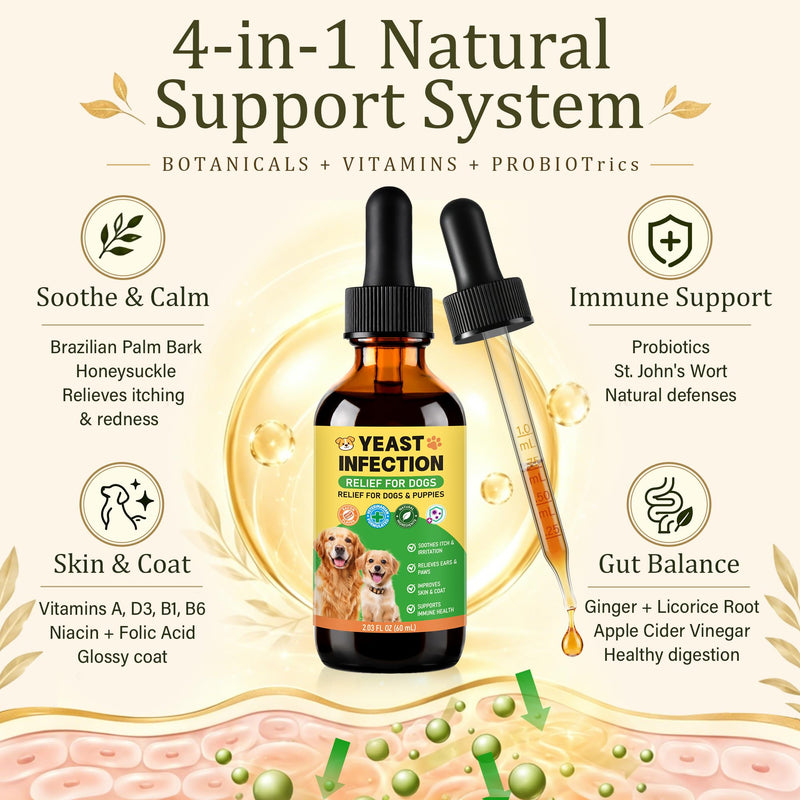 2-Pack Ear Drops for Dogs Yeast Infection - Soothing Itch Relief for Smelly Ears, Irritated Skin & Paw Licking | Gentle Ear Cleaner for Dogs | Supports Ear Health & Yeast Balance