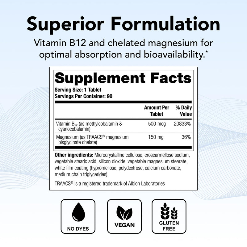 Theralogix Remplir – Metabolism, Brain & Nerve Health, NSF Certified | Helps support healthy energy levels, mental health, nerve and muscle function with vitamin B12 and chelated magnesium.*