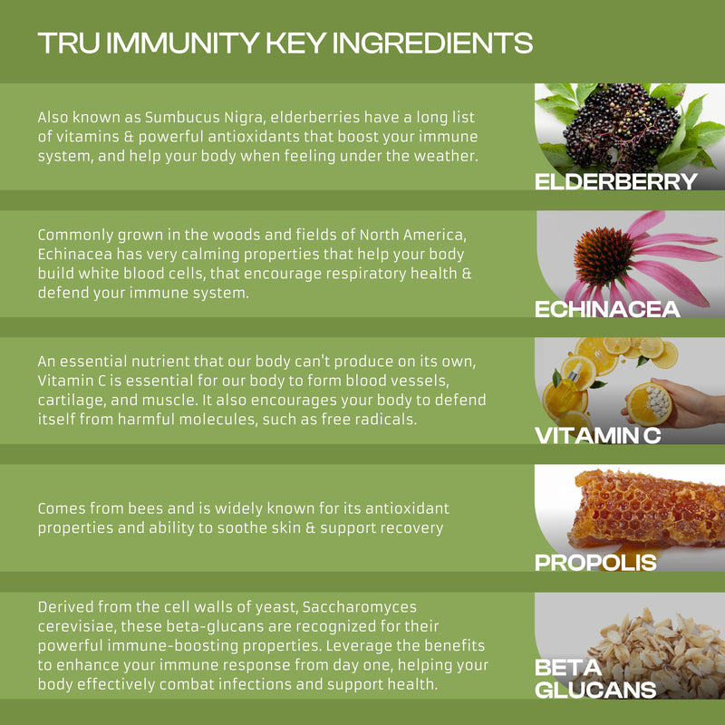 Tru Immunity Dietary Supplement with Elderberry, Propolis, Echinacea, Vitamin C & Beta Glucans – Daily Wellness Capsules for Adults (60 Count)