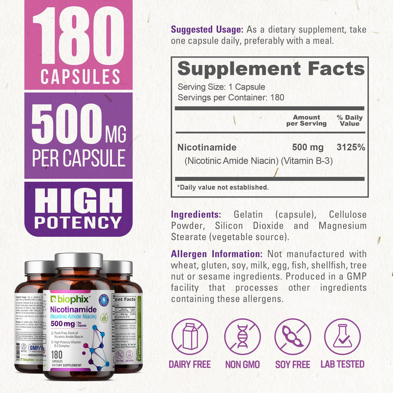 biophix B-3 Nicotinamide 500 mg 180 Caps 2 Pack - Nicotinic Amide Niacin Natural Flush-Free Vitamin Formula - Supports Skin Cell Health 360 Count (Pack of 1)