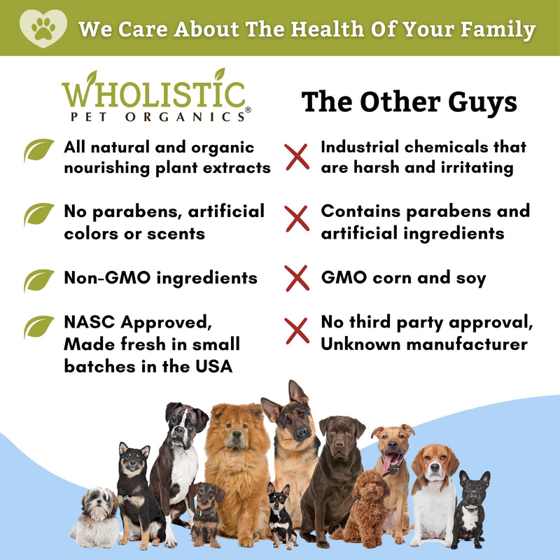 Wholistic Pet Organics Pet Shampoo Concentrate: Heavenly Herbal Organic Dog Shampoo and Conditioner - All Natural Puppy and Cat Shampoo for Dry, Itchy Skin, Allergies, Dandruff Shampoo 2.0 Ounces - BeesActive Australia