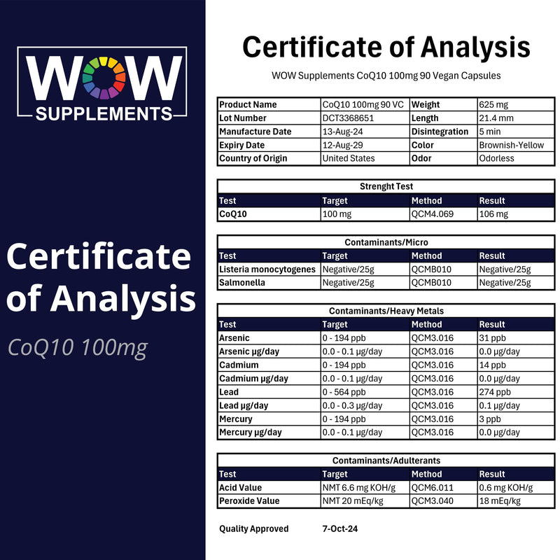 WOW Supplements CoQ10 100 mg with Hawthorn Berry - High Absorption CoQ10 100mg for Energy Production, Heart and Cellular Health - Non-GMO, Gluten-Free Coenzyme Q10 100mg Supplement - 90 Capsules