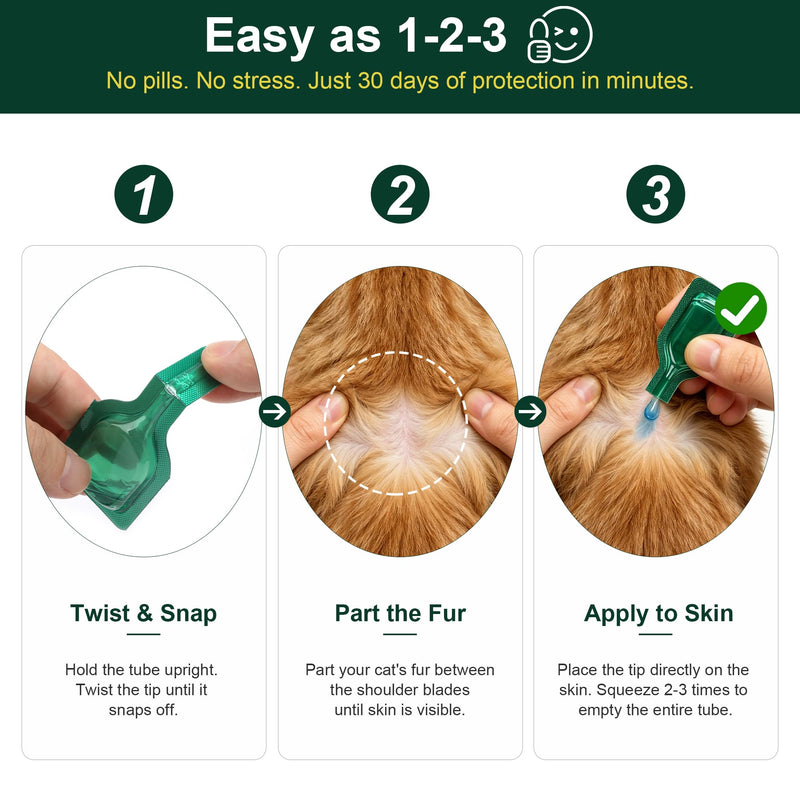 Topical Flea and Tick Product for Cats, 6 Doses, 0.8 mL Each, for Use Only as Directed on Product Label