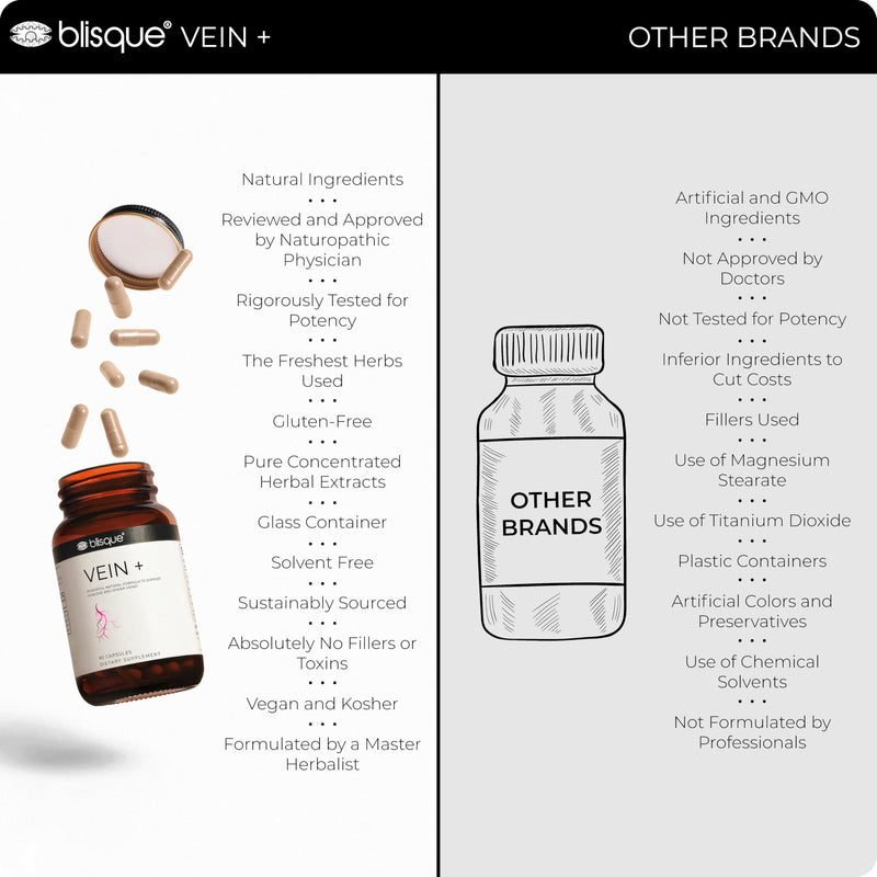 Blisque - Natural Leg Vein Support Supplement for Varicose and Spider Veins | Boosts Oxygen, Enhances Blood Flow and Circulation for Legs | Doctor-Approved | with Horse Chestnut | 90 Capsules - BeesActive Australia