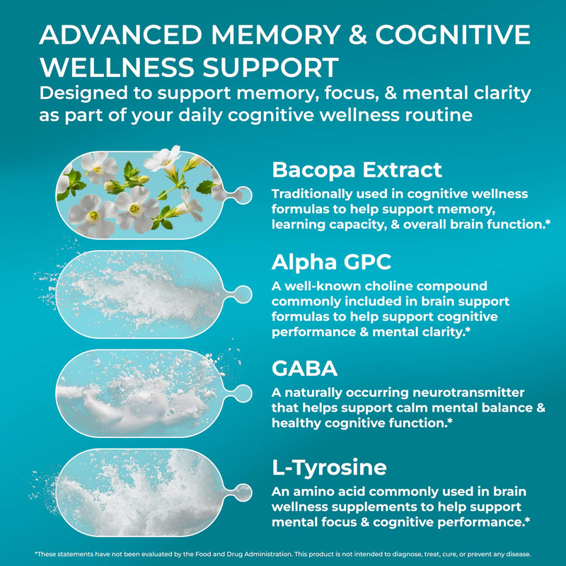 PUREHEALTH RESEARCH Ageless Brain - Supplements for Memory and Focus | Nootropic Brain Health Supplement - with Bacopa Monnieri, Alpha GPC, L-Tyrosine, Vitamin B6, Niacin & More - 60 Capsules