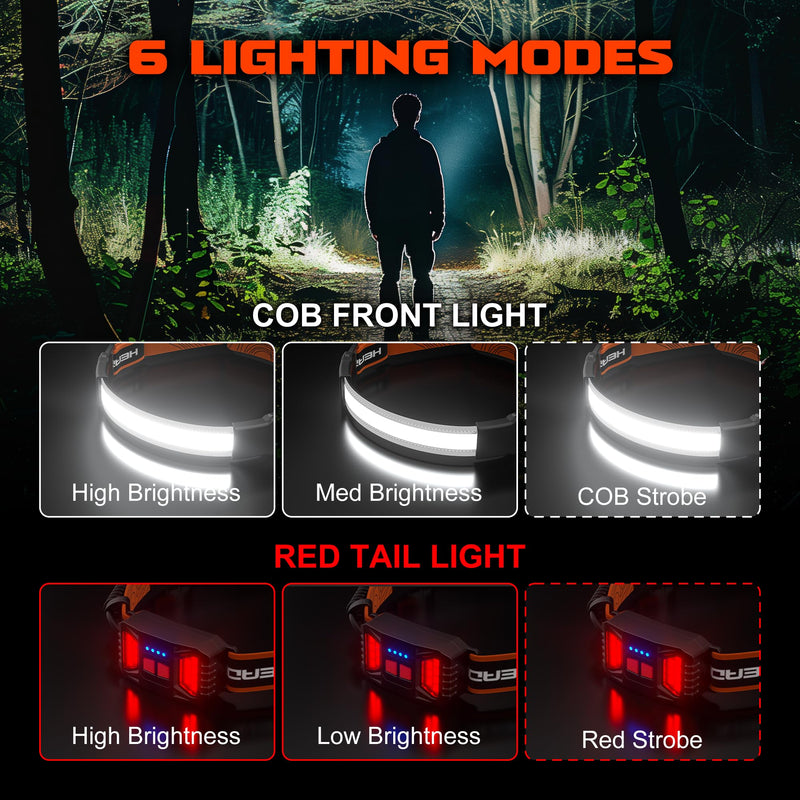 2 Packs Rechargeable Headlamp, 230°Wide-Angle 1000 Lumens Headlamp Flashlight with Red Taillight 3 Light Modes Lightweight LED Head Lamp Adjustable Waterproof Head Light for Running Cycling Orange(2-Pack) - BeesActive Australia